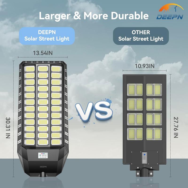 9000W IP67 Super Bright Solar Street Lights 650000 Lumens Energy Efficient LED